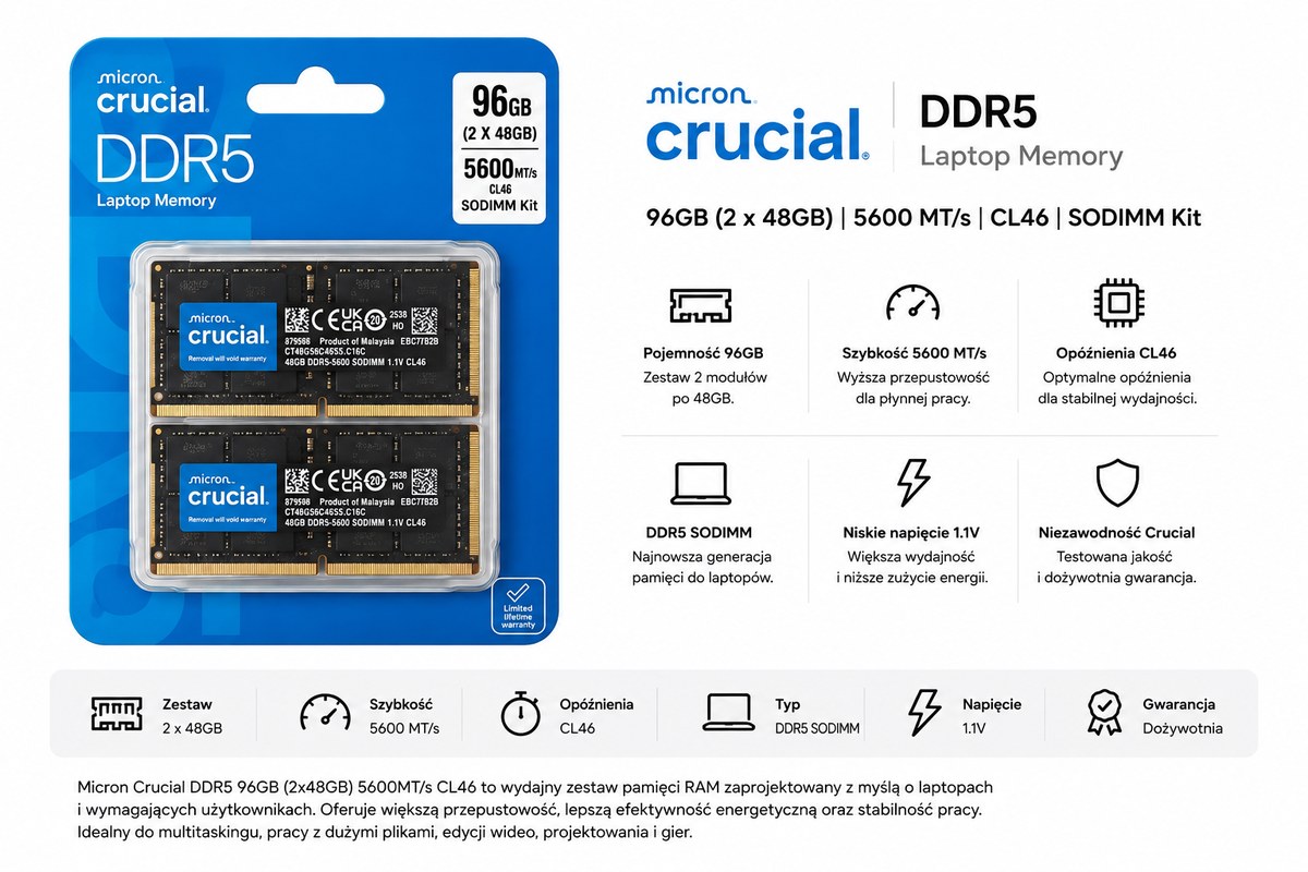 Crucial DDR5 96GB do laptopa